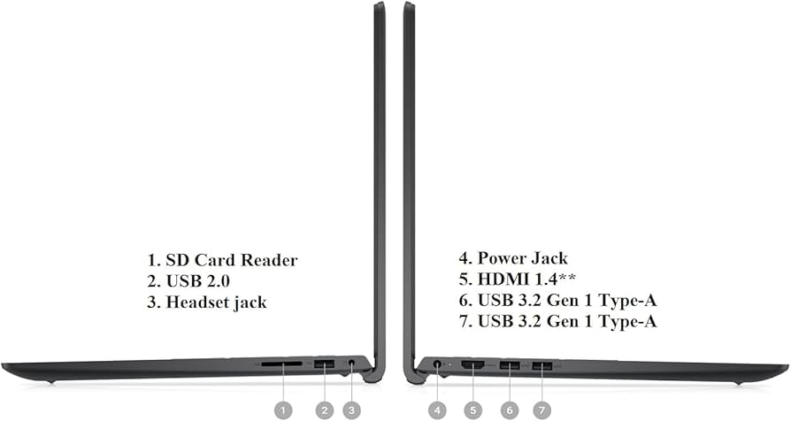 デル core i5 16gb ssd512 Amazon.com: Dell 2023 Inspiron 15 Business Laptop, 15.6